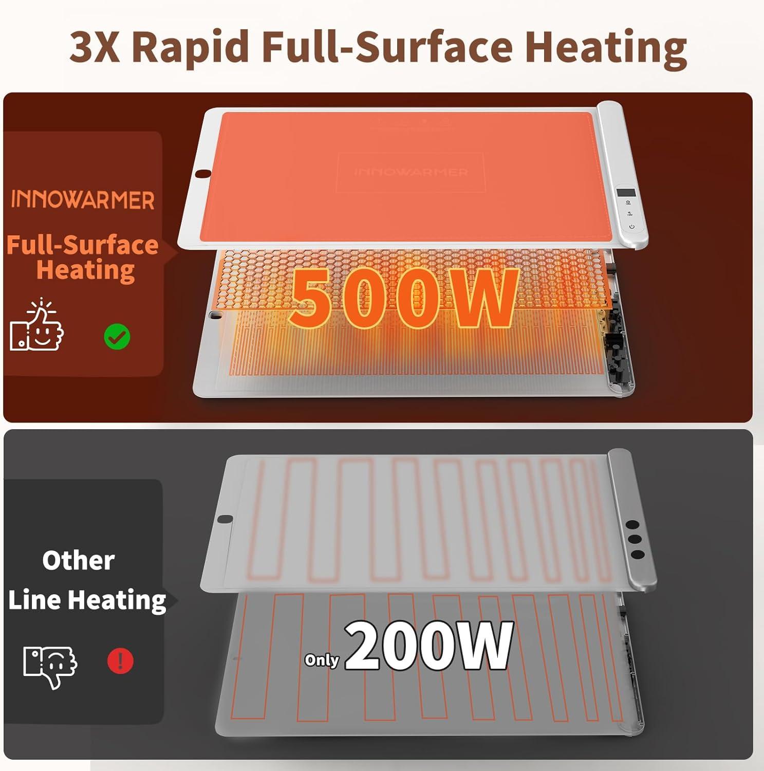 imageFood Warming Mat Electric Silicone Heating Tray for Food 500W Full Surface Graphene Heating Adjustable Temperature ampamp Timer Portable Food Warmer for Parties Travel Home BuffetsBlue