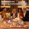 image2 Pcs Electric Food Warming Mat Innowarmer Silicone Food Warmer for Parties Buffet Portable Fast Heating Pads for Food Pizza Coffee Tea Heater Meat Defrosting Tray Adjustable Temperature